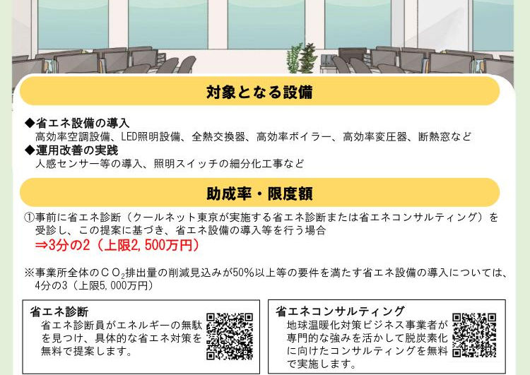 ゼロエミッション化に向けた省エネ設備導入・運用改善支援事業
