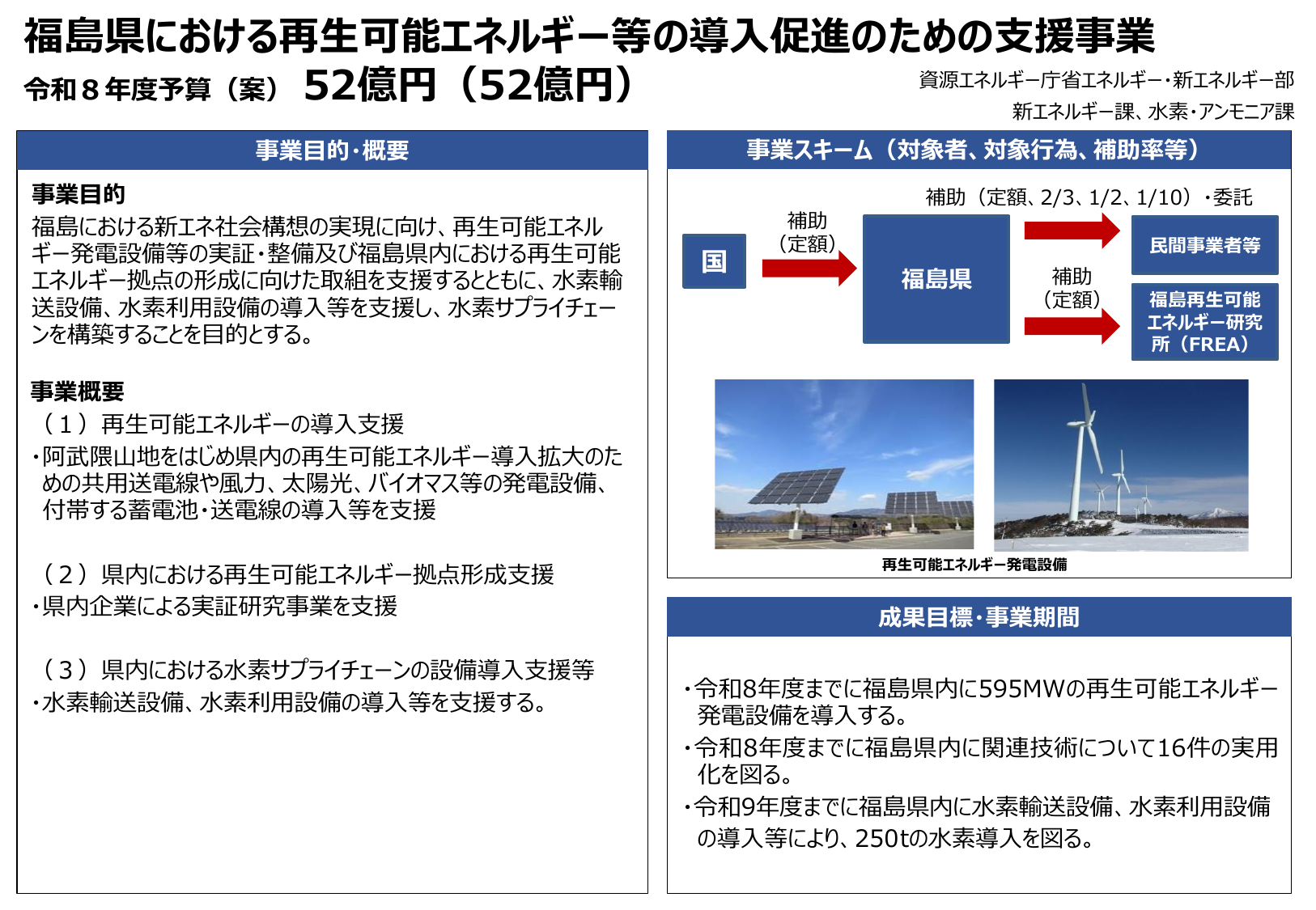 福島県における再生可能エネルギー等の導入促進のための支援事業【令和8年度】