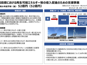 福島県における再生可能エネルギー 等事業化実証研究支援事業【令和8年度】
