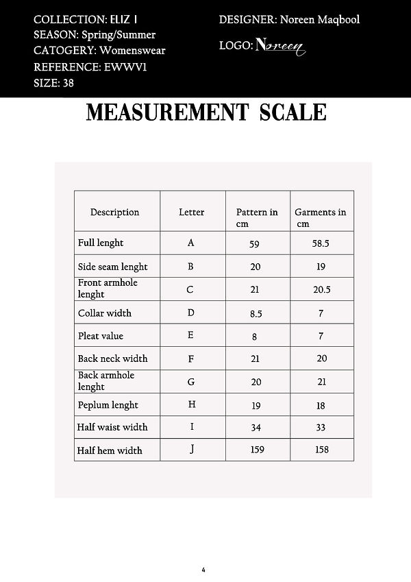 7measurementscale.jpg