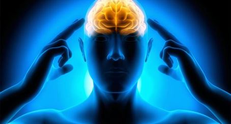 POWER OF VISUALIZATION FOR FOCUS