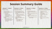 Week 1. Birth Prep
Week 2. Hypnobirthing
Week 3. Practical Prep
Week 4. Business Prep