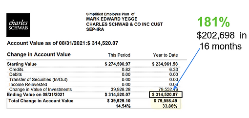Schwab-Aug.-2021.png
