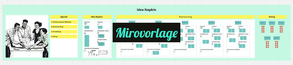 Miniaturbild: Idea Napkin