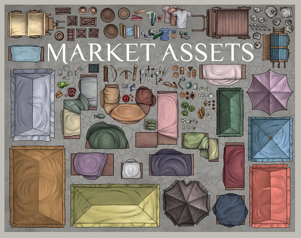Market Assets
