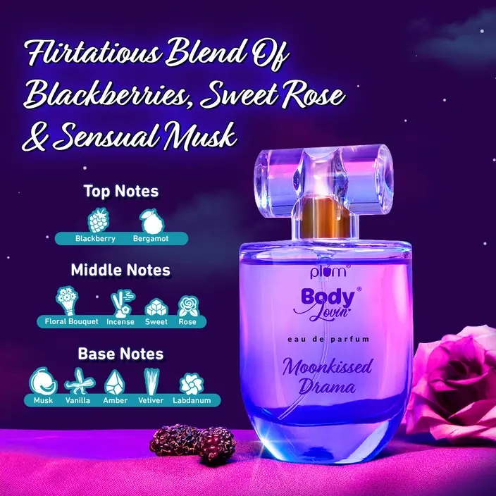 Thumbnail: perfume