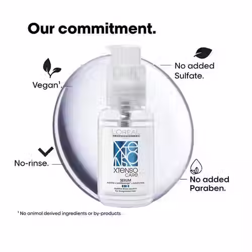 serum