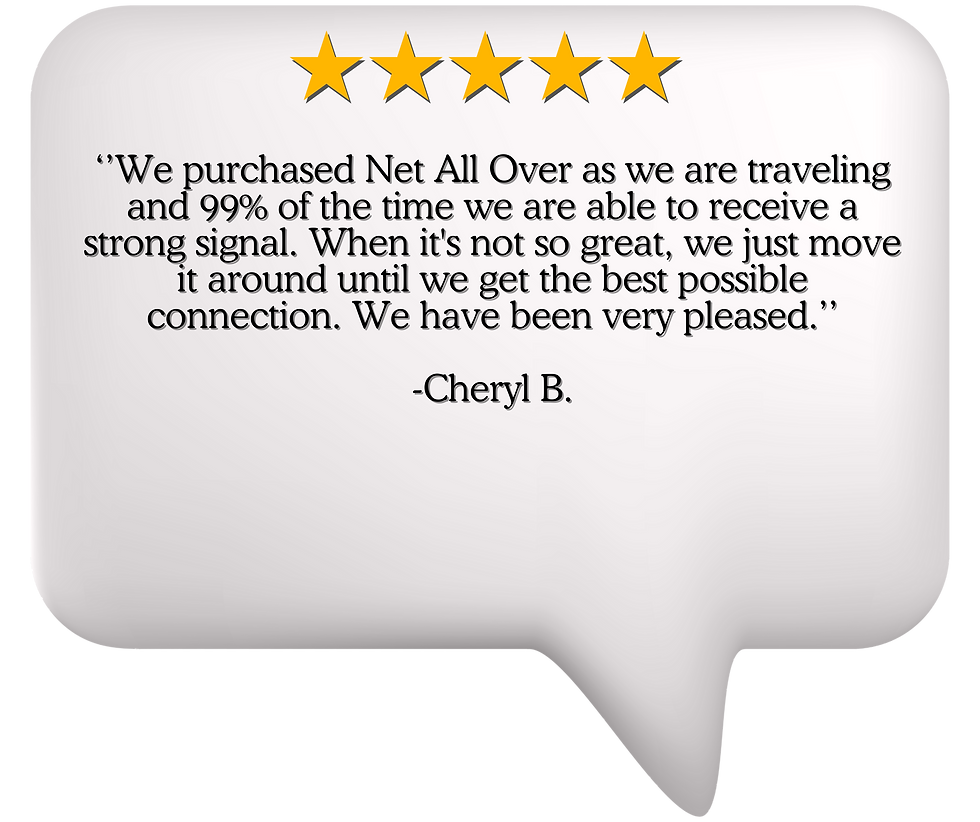 NetAllOver_HighSpeedInternet_Review3