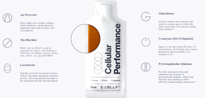 mikra glutathione CELLF by Mikra Reviews - SHOCKING RESULTS, Ingredients, Work & Price  Update!