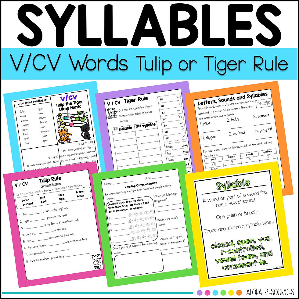 Thumbnail: Open Syllables VCV Tulip Tiger Words Reading and Writing Practice Printables