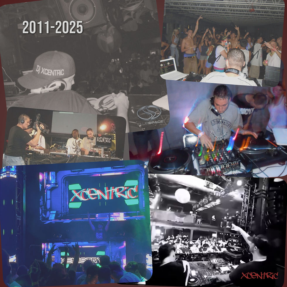 DJ XCENTRiC to XCENTRiC® — 2011–2025 Evolution | Official Timeline