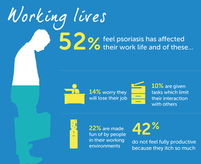 YouCanWeDid Infographic UK stats 04