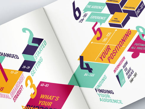 Publications →