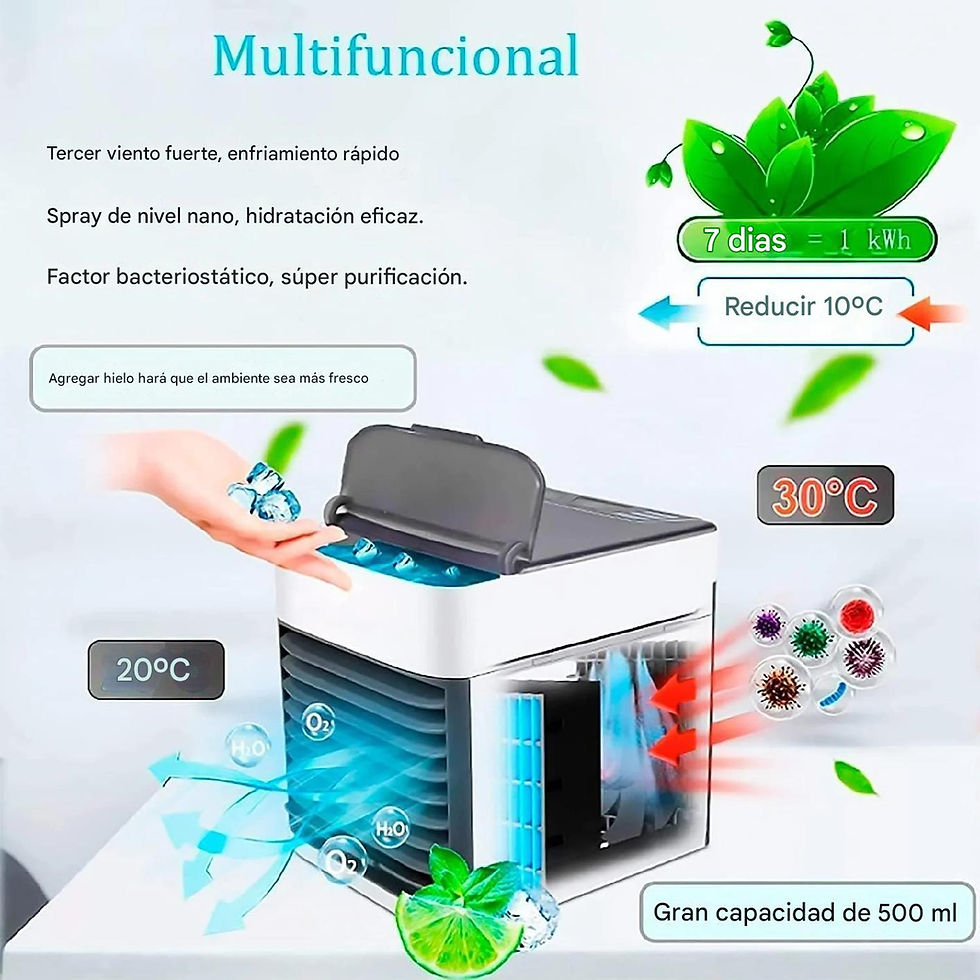 Miniatura: Mini Aire Acondicionado