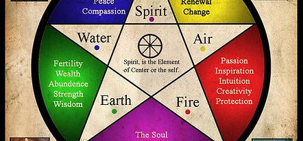 Wicca and Elementals.jpg