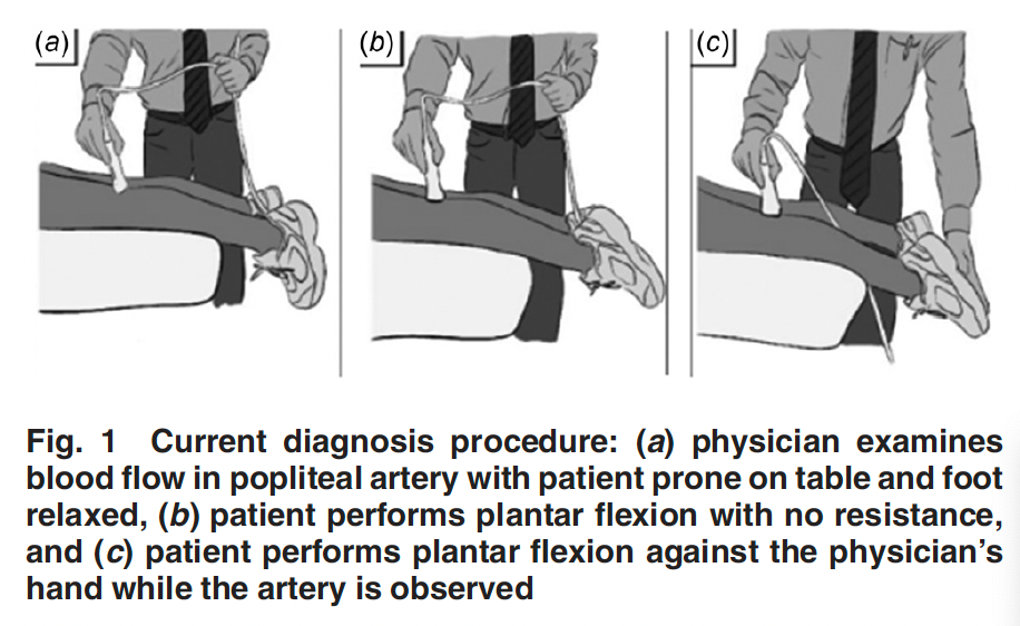 Current Diagnostic Practices