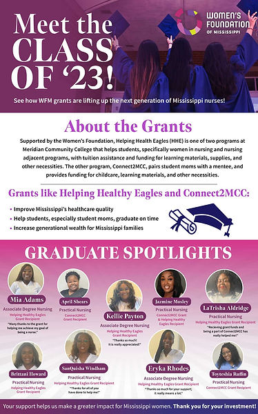 gc_grants-graduate-blog-graphic (1).jpg