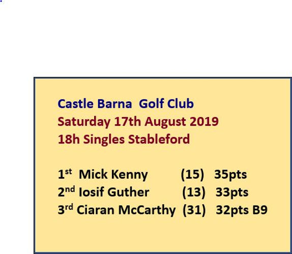 Castle Barna result 17.8.19.JPG