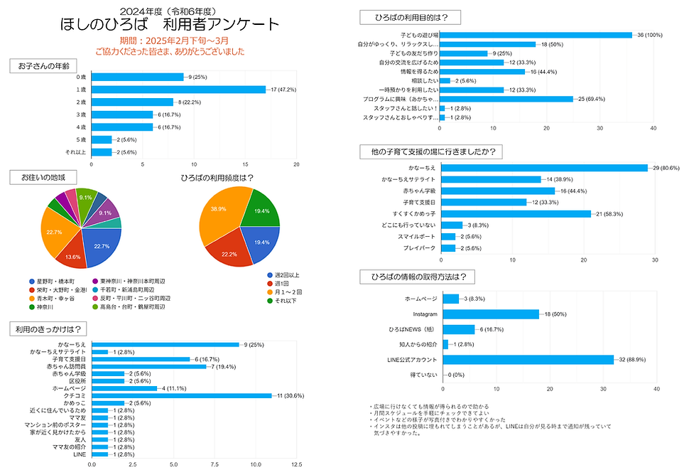 2024 ひろば掲示用2-01.png