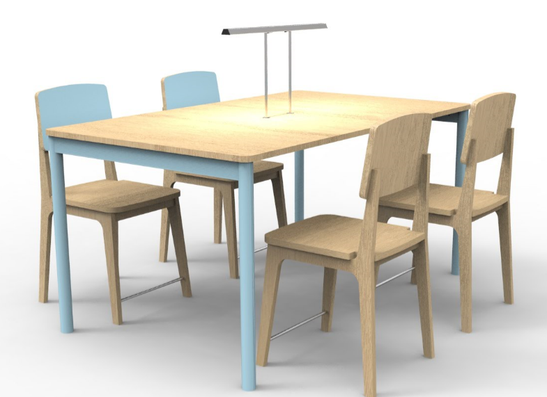 Mesa ForLAB