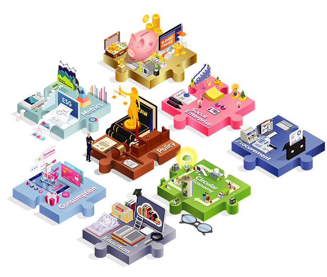 Pieces of the fourth sector.png