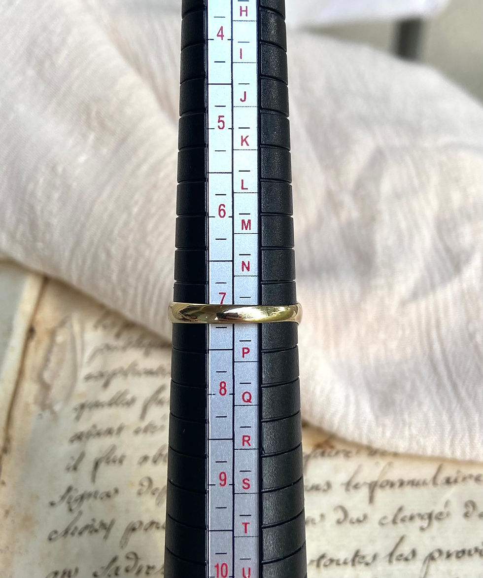 Thumbnail: 1907 Date Ring