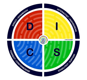 DISC plaatje rond.jpg