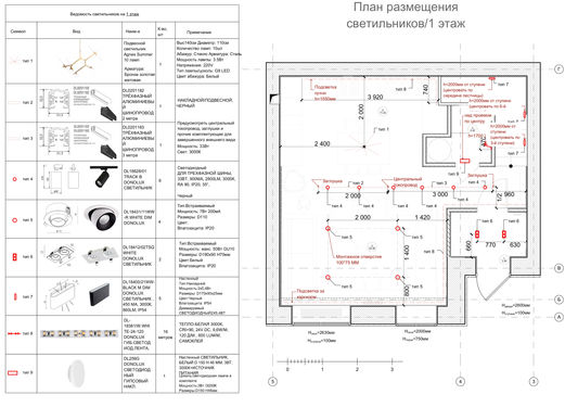 Plan d’électricité et d’éclairage indiquant l’emplacement des luminaires, des rails, des prises, des interrupteurs et des transformateurs. Le dessin précise les types d’appareils d’éclairage (appliques, rails, spots encastrés), leurs hauteurs par rapport au niveau fini du sol, ainsi que leurs alignements par rapport aux axes des ouvertures. Les lignes de câblage électrique, les recommandations d’installation des appareils et les notes techniques pour le montage conforme aux fiches techniques des équipements sont également spécifiées.