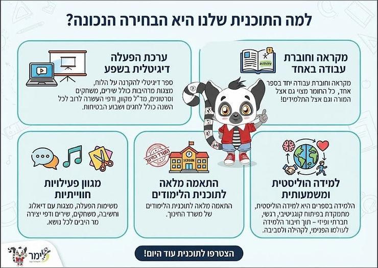 איך בנויים הספרים עם הלמור.JPG
