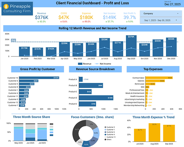 QBO Dashboard (light).png