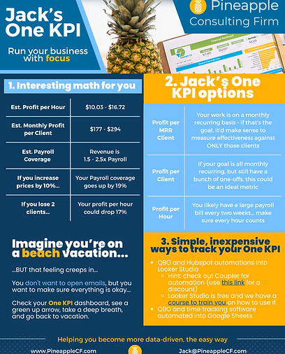 One KPI Output - Template.png
