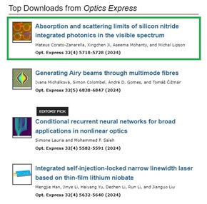 Top downloads from optics express