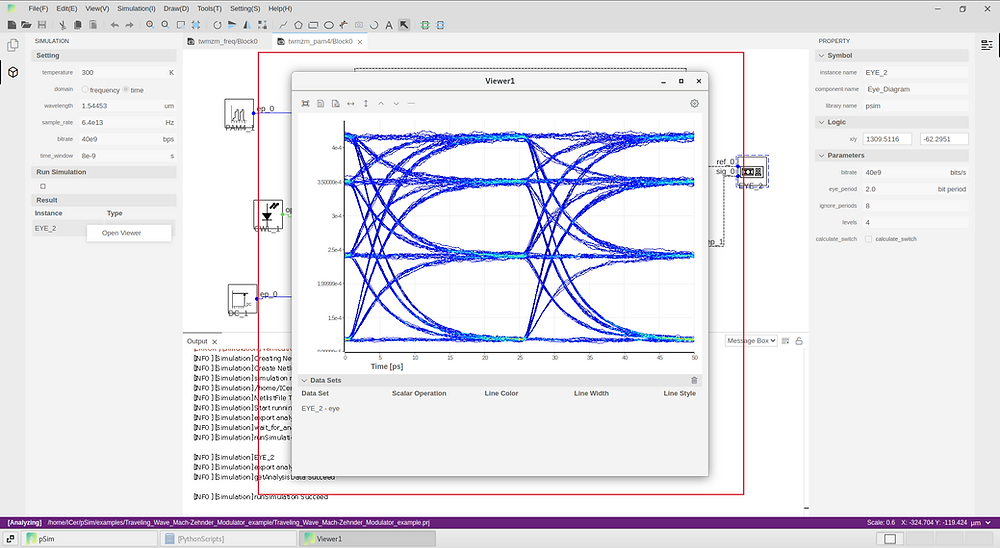 Modulation Simulation Simulating PAM-4 Modulation with pSim: Applying Photonic IC Simulation ...