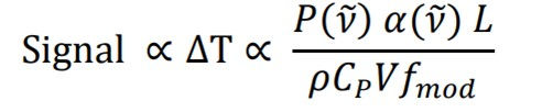 The photoinduced temperature change ΔT