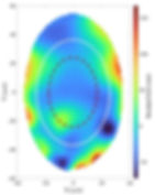 Residual error plot of example micromirror surface profile