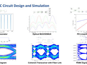 A SPICE-Inspired Photonic Circuit Simulator