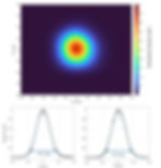 Normalized intensity profile of the free space beam in the waveguide bridge