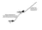 Dry-dropper fly fishing setups, illustrated rig diagrams, leader construction tips, fly selection guidance, and step-by-step visuals showing how to rig and fish a dry-dropper to target fish at multiple depths in rivers, streams, and urban waters