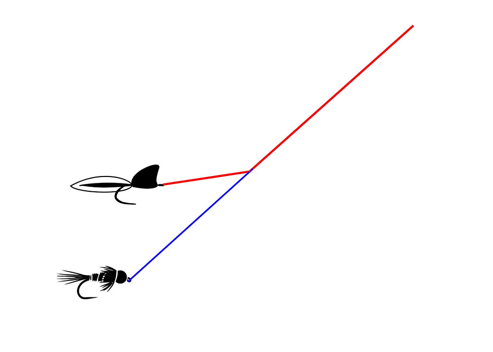 Fly Fishing How To: 3 Ways to Create a Dry-Dropper Rig