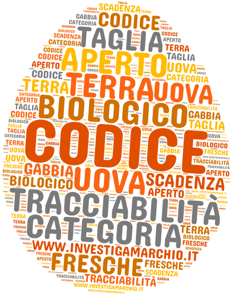Investigamarchio - codice tracciabilità uova