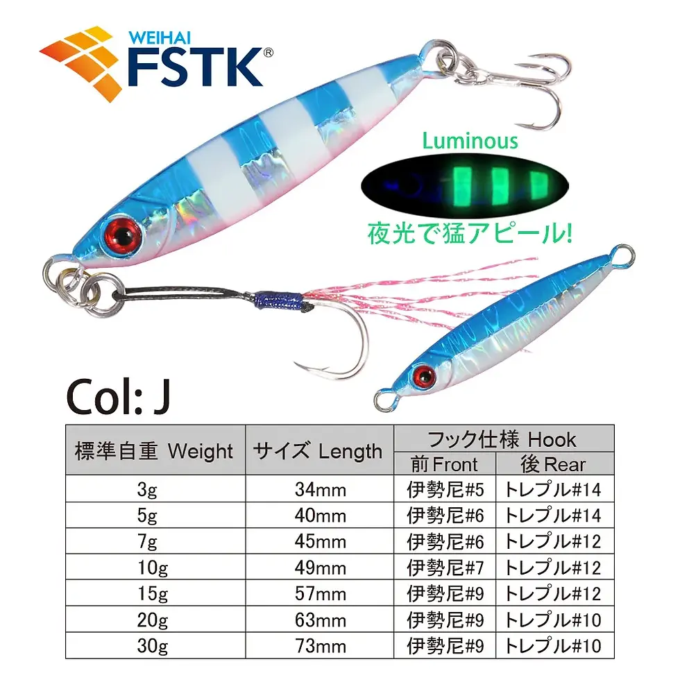 Thumbnail: Micro Metal Jig Saltwater Fishing Lure 3g7g10g15g