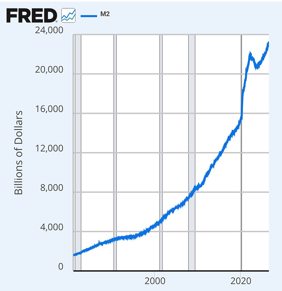It’s a liquidity game