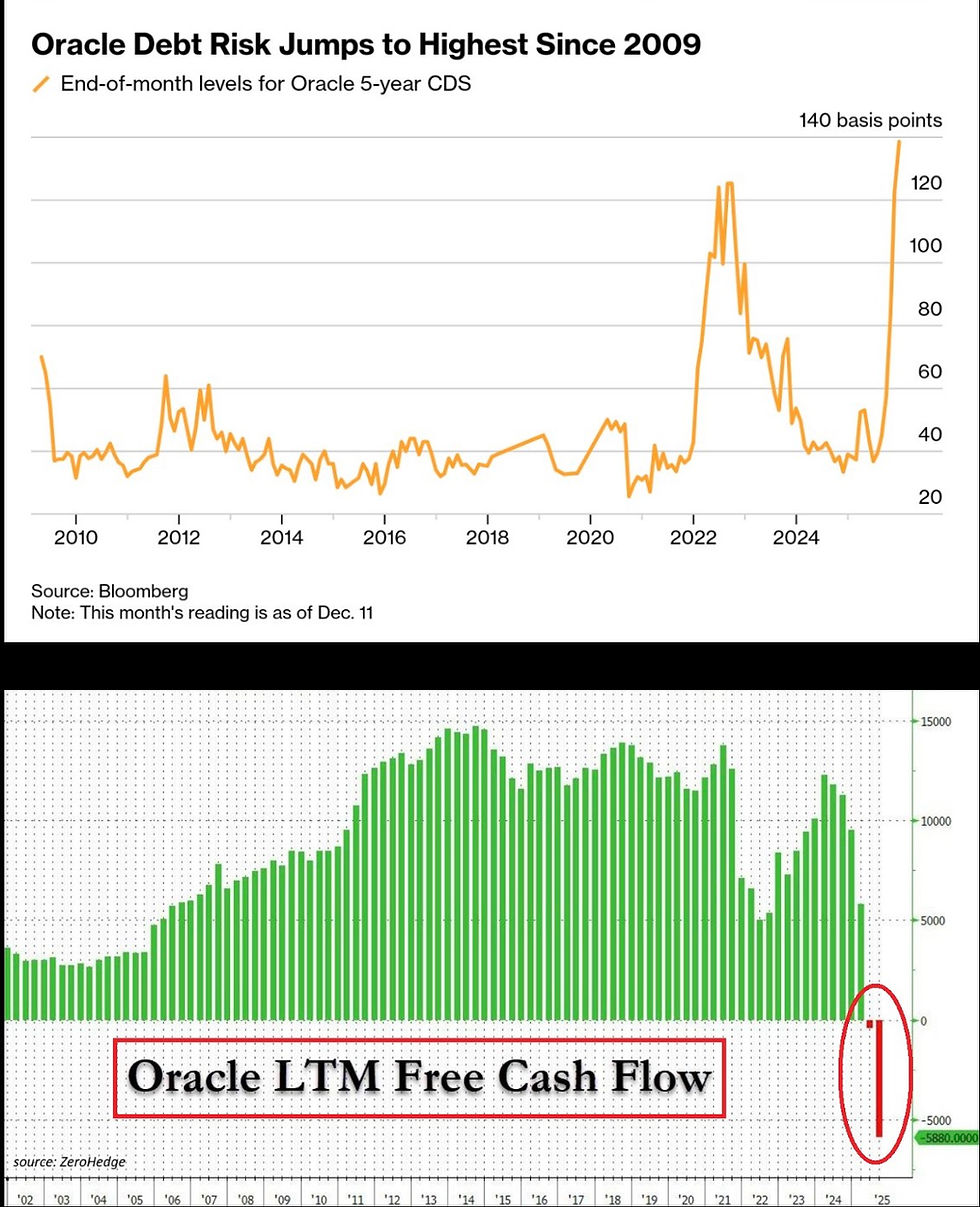 The infinite (AI) game