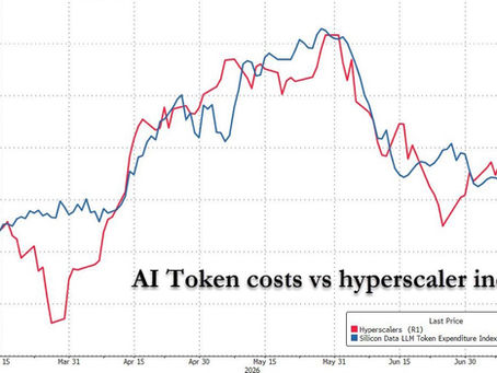 Token economics