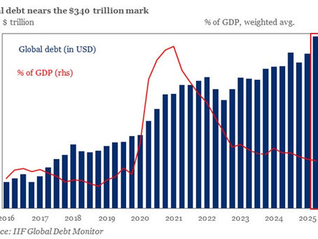 Investing in a debased world
