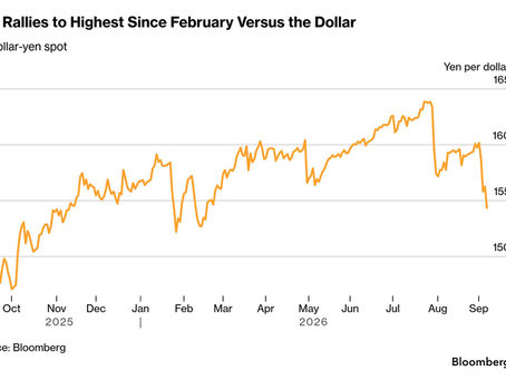 The yen back in the spotlight