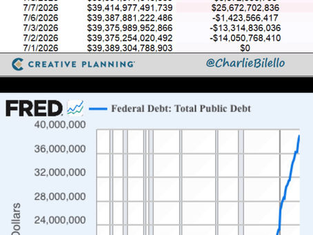 Debt, inflation and yields.