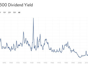 Valuations