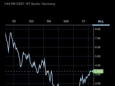 Germany’s new budget