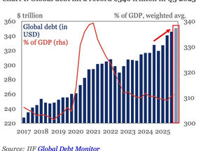 The debt bomb